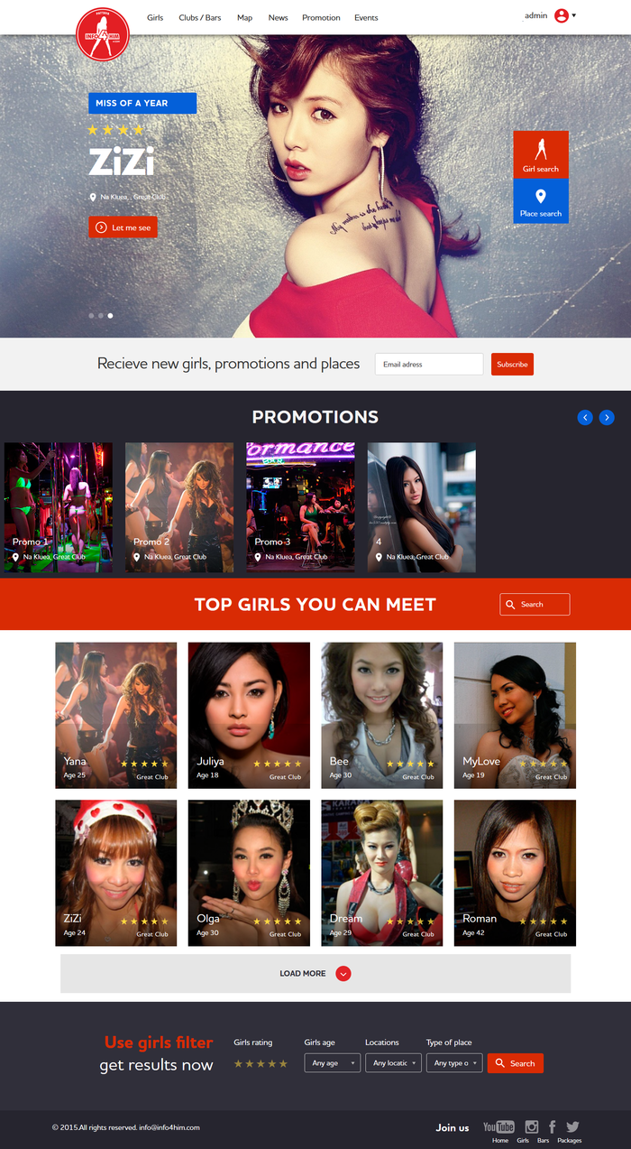 Girl Bar (1)